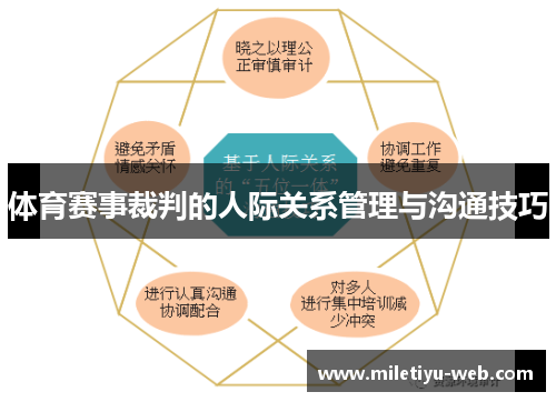 体育赛事裁判的人际关系管理与沟通技巧
