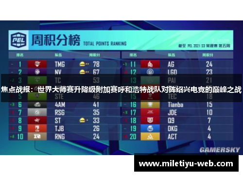 焦点战报：世界大师赛升降级附加赛呼和浩特战队对阵绍兴电竞的巅峰之战